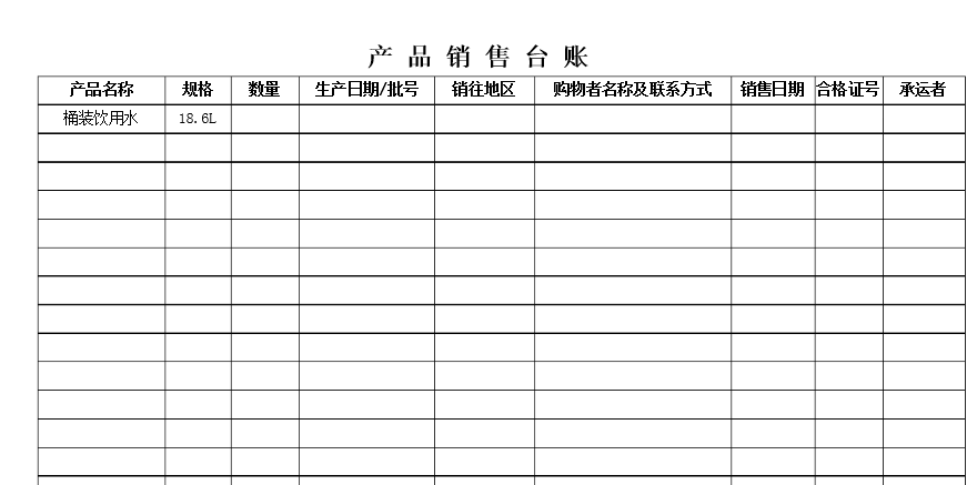 日销售台账表格怎么做？