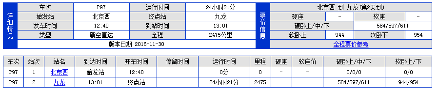 北京去香港的火车什么时间发车