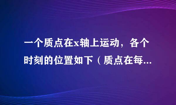 一个质点在x轴上运动，各个时刻的位置如下（质点在每一秒内都做单向直线运动）        时    刻/s  0  1