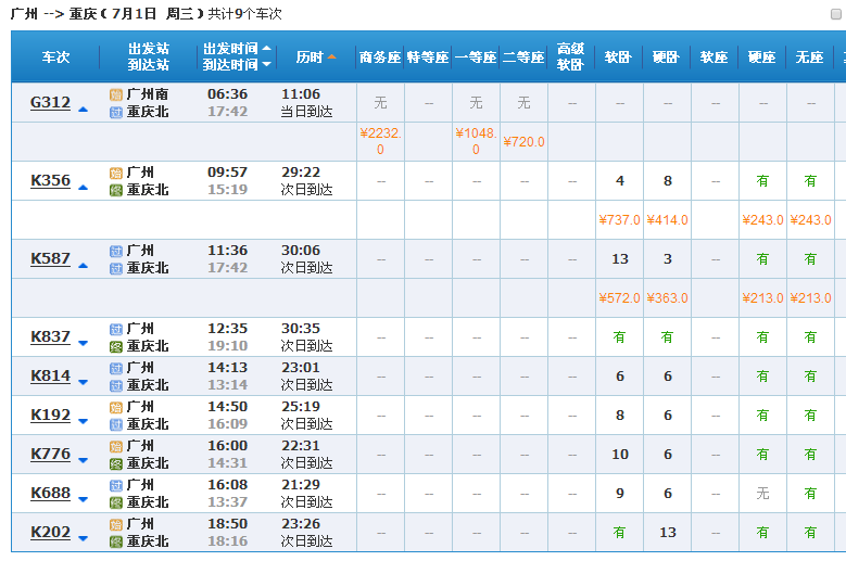 从广州到重庆坐火车要多少时间啊