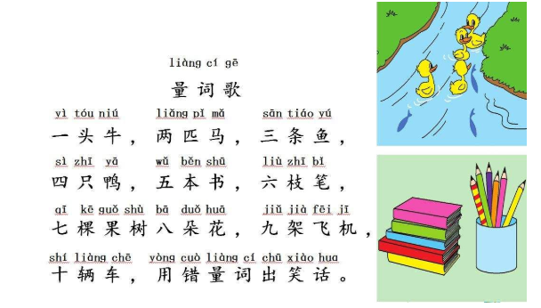 碗应该怎么说是一个碗还是一只碗?