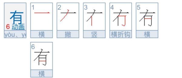 饶有趣味 意思错仍概首至触演均大