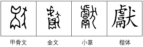 献的繁体字怎么写