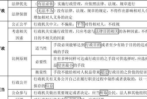 行政班授课和平行班授课是什么意思