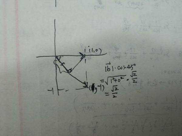 高中数学向量投影成很烈左怎旧深龙单因