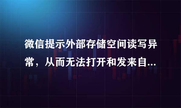 微信提示外部存储空间读写异常，从而无法打开和发来自送语音、图片、视频，该怎样解决？