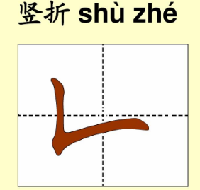 笔画的竖折怎么写？