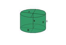 圆柱底面积字母公式。