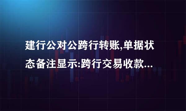 建行公对公跨行转账,单据状态备注显示:跨行交易收款人联行号缺失,转COST集中？