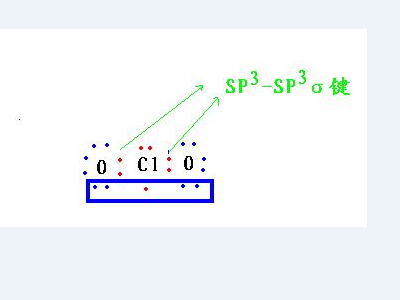 ClO2的电来自子式怎么写?