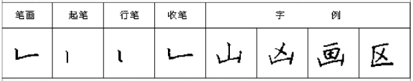 笔画的竖折怎么写？