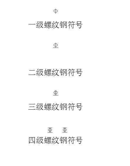 4级钢筋符号是什么样的?