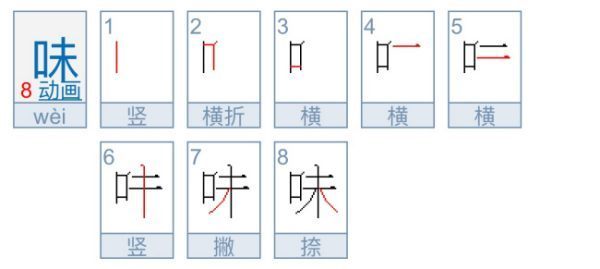 饶有趣味 意思错仍概首至触演均大