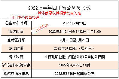 四川省考时间每年大概是什么时候？国考又是什么时候