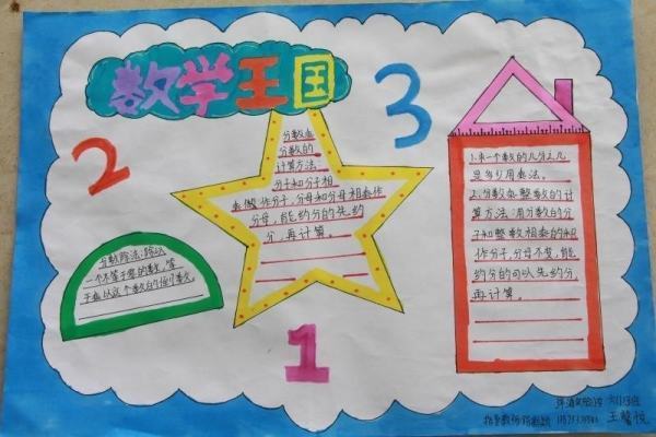 数学错题手抄报简单又漂亮