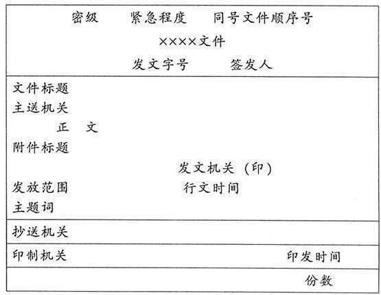 主送单位和抄送单位怎么填写