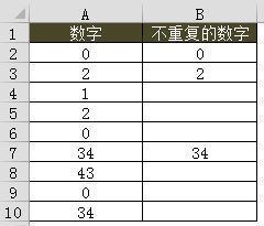 excel找出相同内容的函数