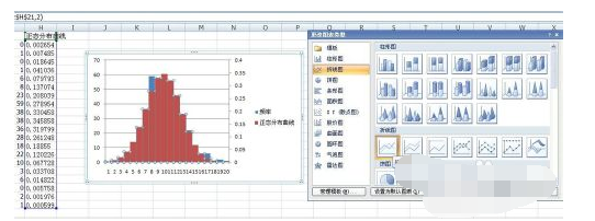 Excel里面如何做正态分布图