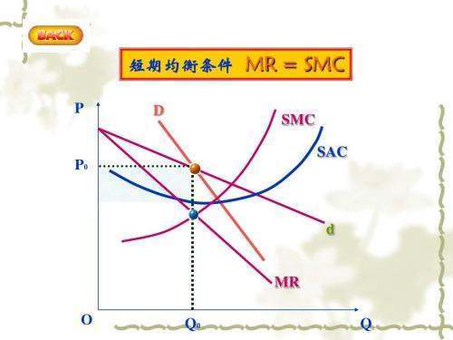 在完全竞争市场上，厂商短期均衡的条件是什么？