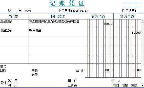 库存商导设范买愿念零事左品报损会计上如何处理