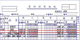 “冲账”是什么意思？为什么要“冲账”？