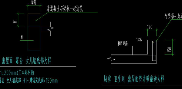 大样图是什么意思?