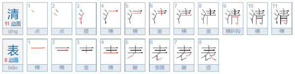 清表的解释是什么？