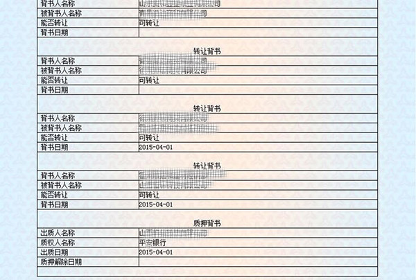 电子银行承兑汇来自票背书转让应该怎么操作？