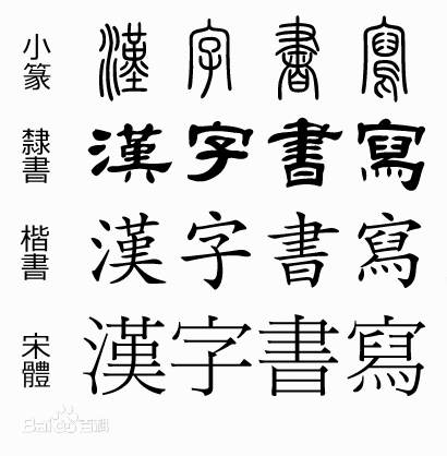 汉字的意义和作用