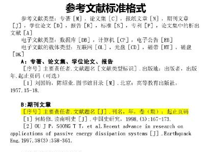 毕业论文的注释与参考文献有什么区别