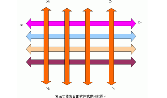 hook效应是什么？