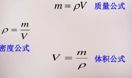 体积密度是多少？