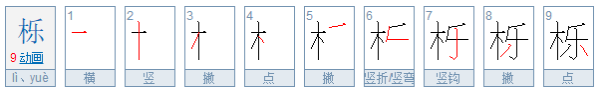 谁知道栎怎么读？