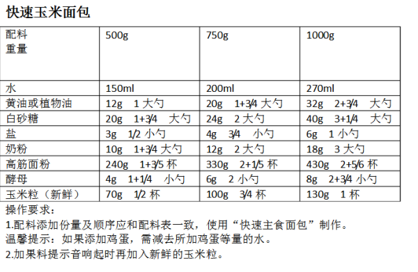 美的面包机的电子版食谱哪里有?