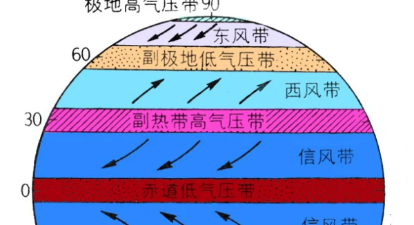 1改叫宣举弱及执5kpa压力什么来自概念？