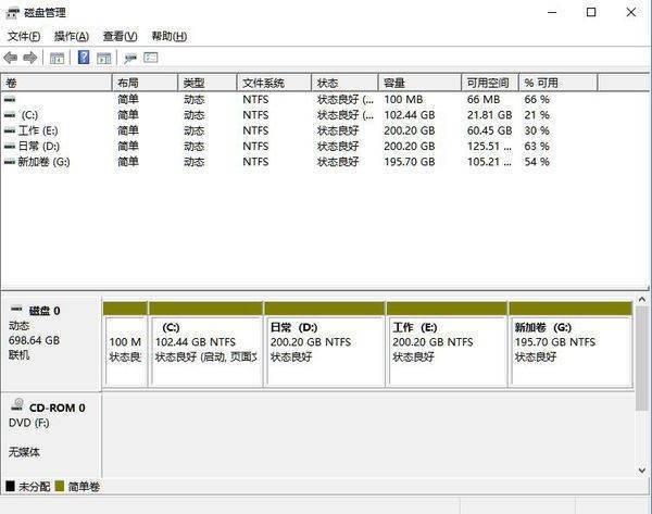 win10电脑就一个c盘怎么分区