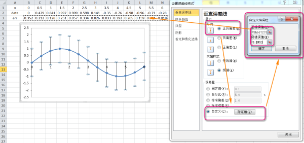 exce扩l如何制作误差棒来自