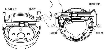 鼓式制动器如何维护与保养？