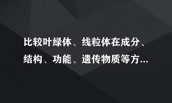 比较叶绿体、线粒体在成分、结构、功能、遗传物质等方面的区别