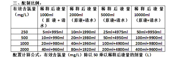 简述配制6升1:100的84消毒液方法