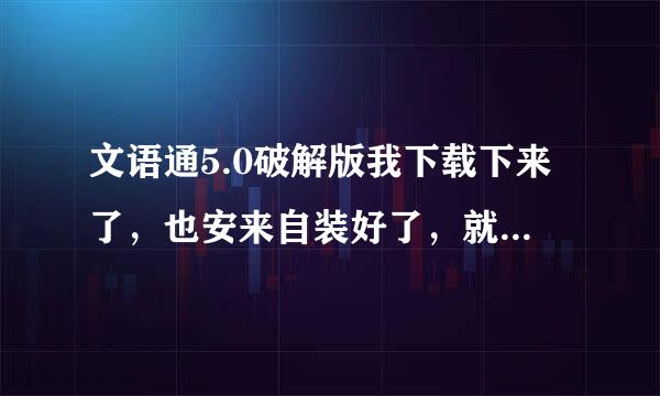 文语通5.0破解版我下载下来了，也安来自装好了，就是不知道怎么让它出声音