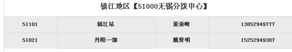 苏通快运两单号查询镇江送货1001906510电话