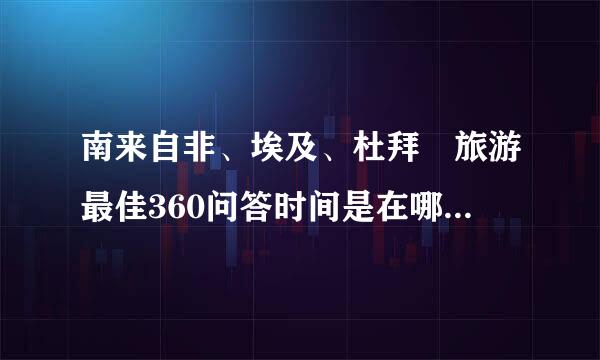 南来自非、埃及、杜拜 旅游最佳360问答时间是在哪几个月？？