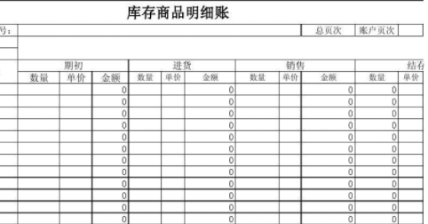 用友软件如何设置数量、金五措更严都统汽衣能观额式库存商品明细账