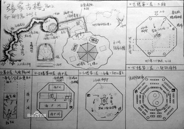 求邵宇晨盗墓笔记全套地图高清看得清标注字的！