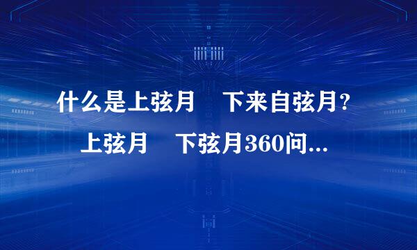 什么是上弦月 下来自弦月? 上弦月 下弦月360问答的图片。