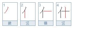 什么的什怎样组词？