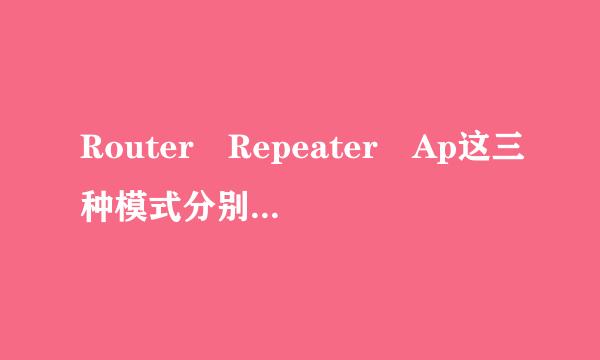 Router Repeater Ap这三种模式分别是啥意思？