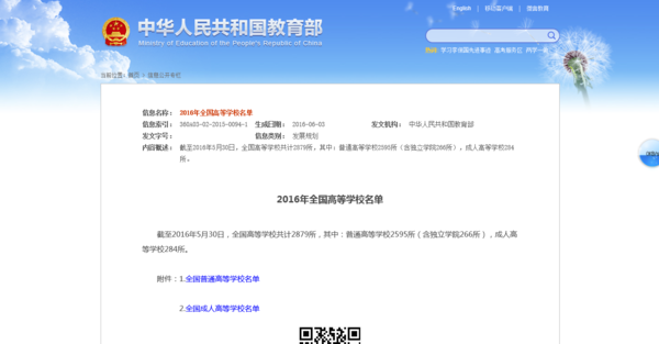 华北必妈越投毛根乎理工大学轻工学院怎么样是民办的吗