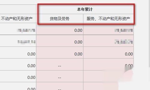 小规模纳税人的增值税纳税申报表如何填写？？